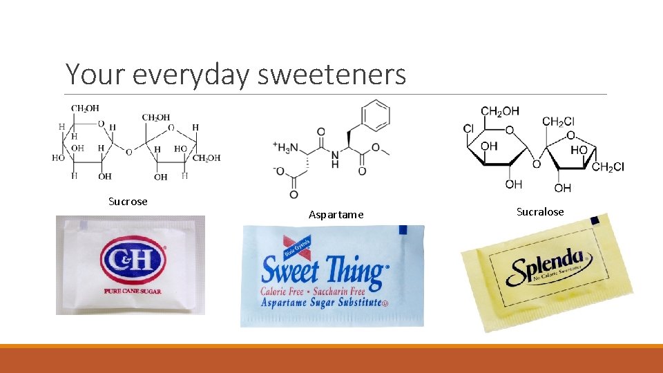 Your everyday sweeteners Sucrose Aspartame Sucralose 