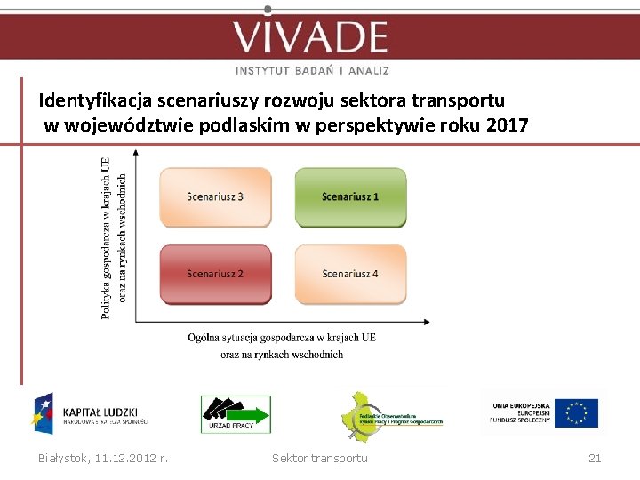 Identyfikacja scenariuszy rozwoju sektora transportu w województwie podlaskim w perspektywie roku 2017 Białystok, 11.