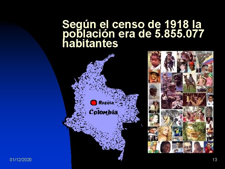 Según el censo de 1918 la población era de 5. 855. 077 habitantes 01/12/2020