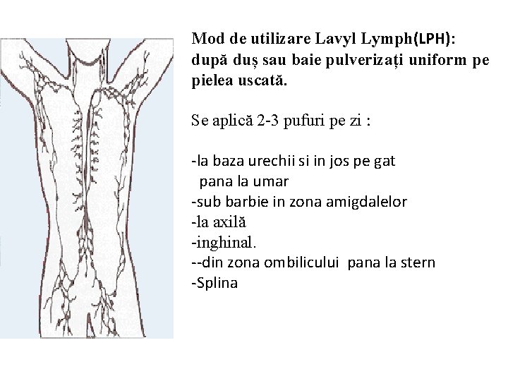 Mod de utilizare Lavyl Lymph(LPH): după duș sau baie pulverizați uniform pe pielea uscată.