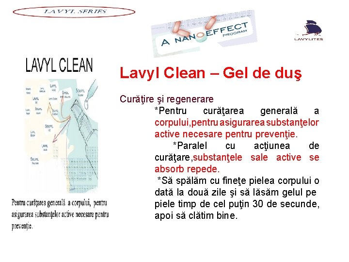 Lavyl Clean – Gel de duş Curăţire şi regenerare *Pentru curăţarea generală a corpului,