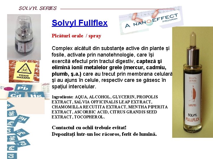 SOLVYL SERIES Solvyl Fullflex Picături orale / spray Complex alcătuit din substanţe active din