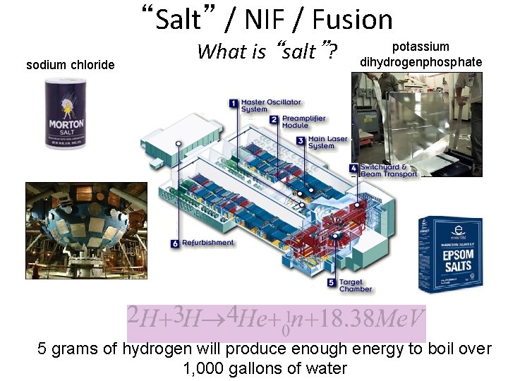 “Salt” / NIF / Fusion sodium chloride What is “salt”? potassium dihydrogenphosphate 5 grams