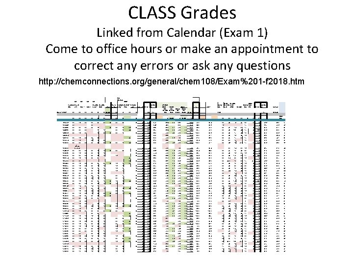 CLASS Grades Linked from Calendar (Exam 1) Come to office hours or make an
