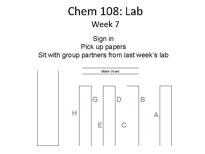 Chem 108: Lab Week 7 Sign in Pick up papers Sit with group partners