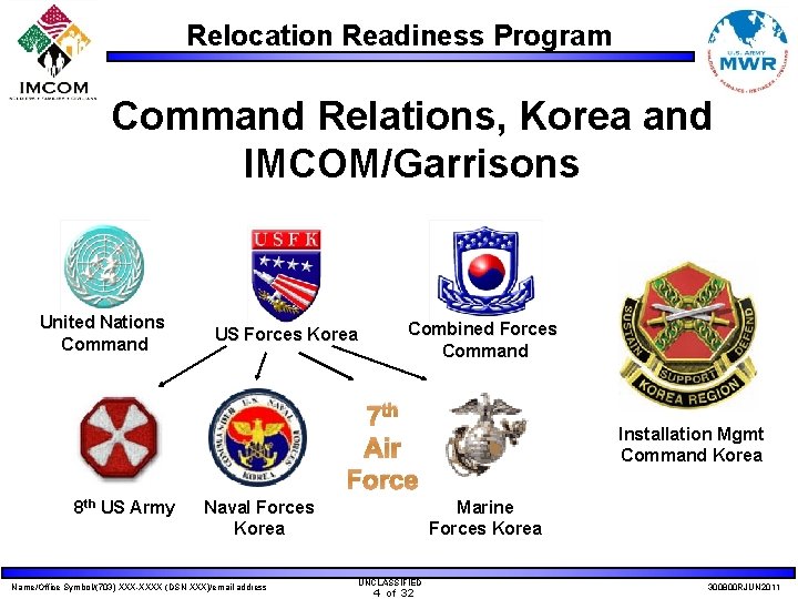 Relocation Readiness Program Command Relations, Korea and IMCOM/Garrisons United Nations Command US Forces Korea