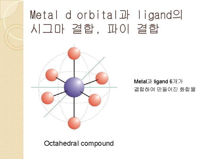 Metal d orbital과 ligand의 시그마 결합, 파이 결합 Metal과 ligand 6개가 결합하여 만들어진 화합물