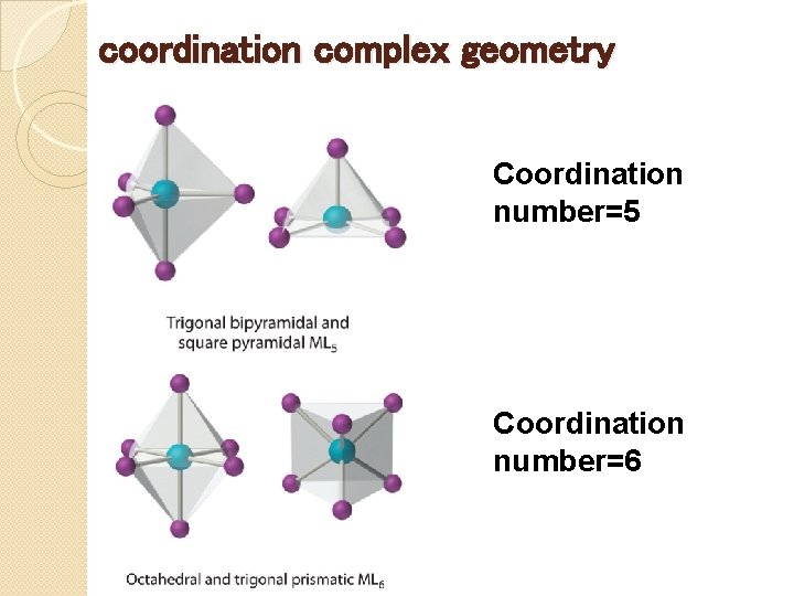 coordination complex geometry Coordination number=5 Coordination number=6 