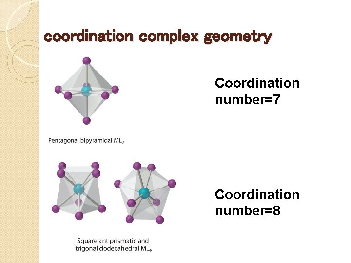 coordination complex geometry Coordination number=7 Coordination number=8 