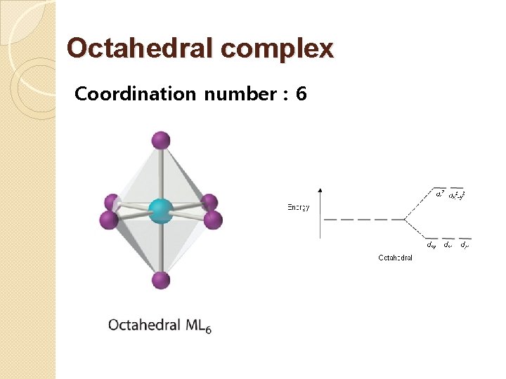 Octahedral complex Coordination number : 6 