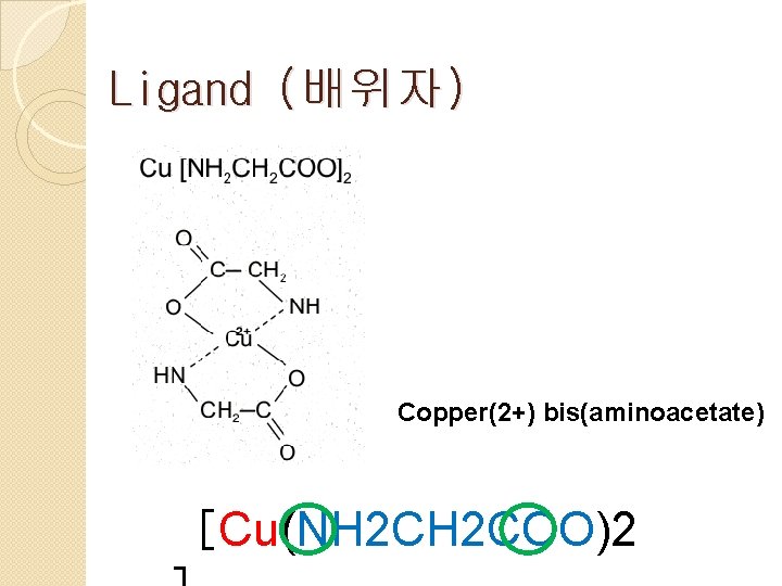 Ligand (배위자) Copper(2+) bis(aminoacetate) ［Cu(NH 2 COO)2 