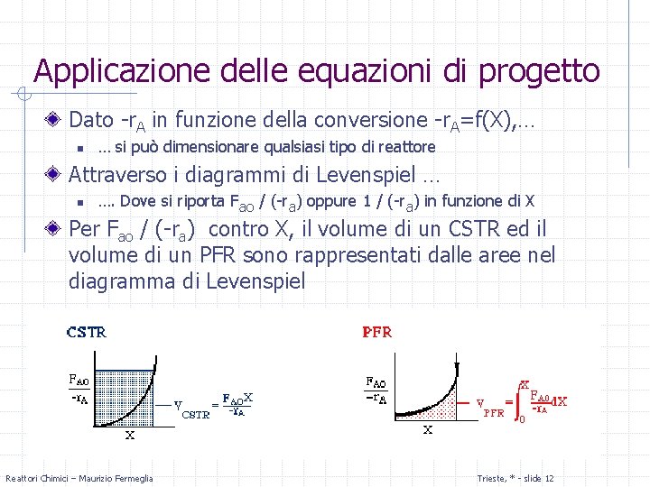 Applicazione delle equazioni di progetto Dato -r. A in funzione della conversione -r. A=f(X),