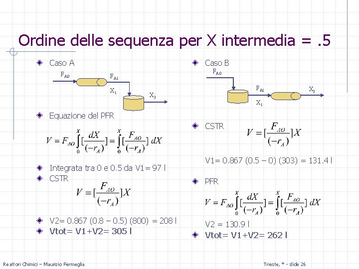 Ordine delle sequenza per X intermedia =. 5 Caso A FAO Caso B FAO