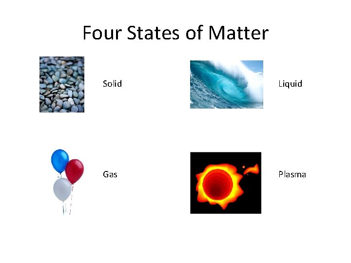 Four States of Matter Solid Liquid Gas Plasma 