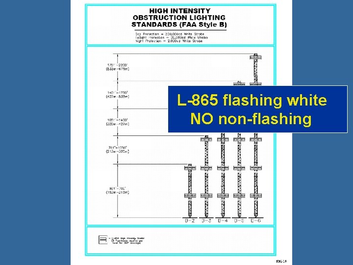 L-865 flashing white NO non-flashing 