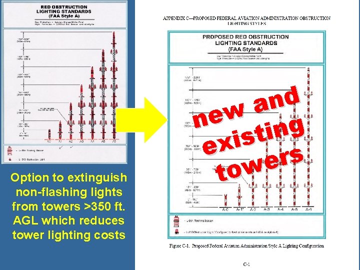 Option to extinguish non-flashing lights from towers >350 ft. AGL which reduces tower lighting