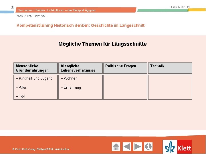 3 Folie 10 von 14 Das Leben in frühen Hochkulturen – das Beispiel Ägypten