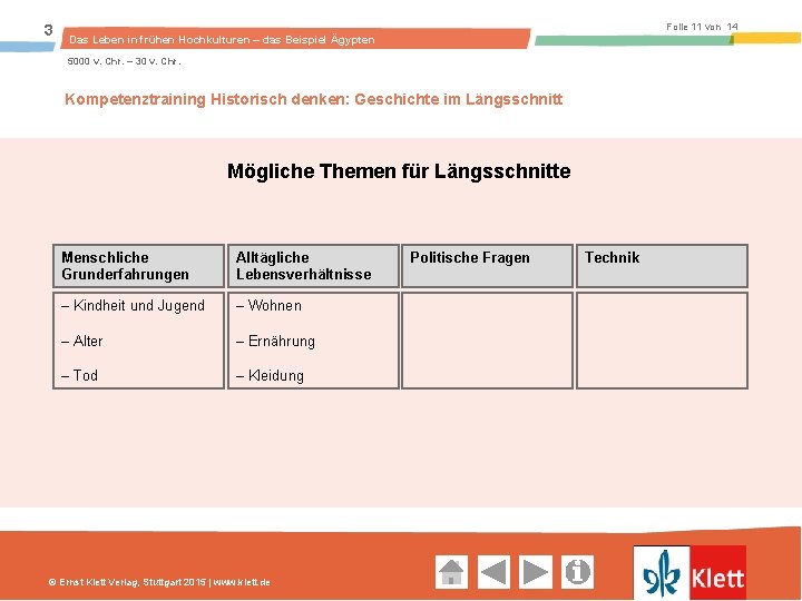 3 Folie 11 von 14 Das Leben in frühen Hochkulturen – das Beispiel Ägypten