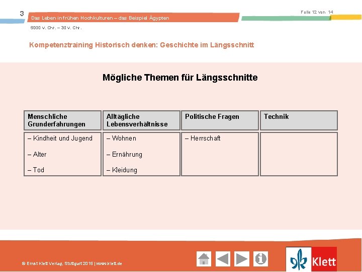 3 Folie 12 von 14 Das Leben in frühen Hochkulturen – das Beispiel Ägypten