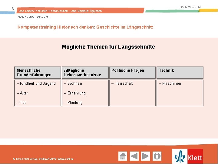 3 Folie 13 von 14 Das Leben in frühen Hochkulturen – das Beispiel Ägypten