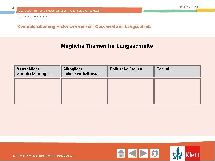 3 Folie 5 von 14 Das Leben in frühen Hochkulturen – das Beispiel Ägypten
