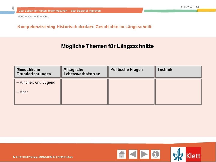 3 Folie 7 von 14 Das Leben in frühen Hochkulturen – das Beispiel Ägypten
