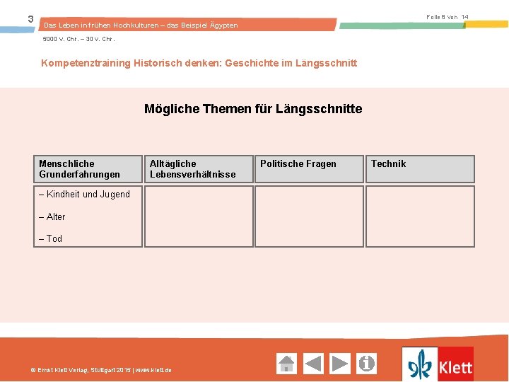 3 Folie 8 von 14 Das Leben in frühen Hochkulturen – das Beispiel Ägypten