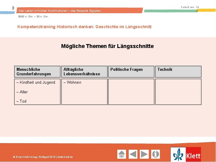 3 Folie 9 von 14 Das Leben in frühen Hochkulturen – das Beispiel Ägypten