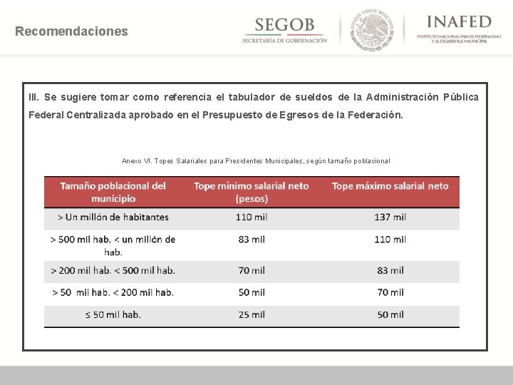 Recomendaciones III. Se sugiere tomar como referencia el tabulador de sueldos de la Administración