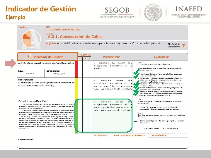 Indicador de Gestión Ejemplo 