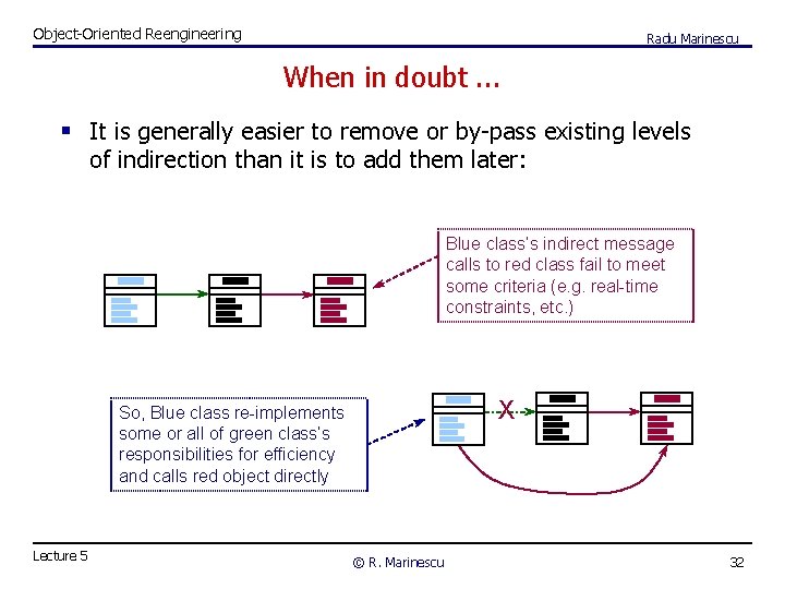 Object-Oriented Reengineering Radu Marinescu When in doubt. . . § It is generally easier