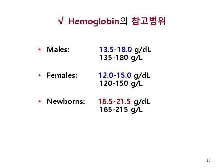 √ Hemoglobin의 참고범위 • Males: 13. 5 -18. 0 g/d. L 135 -180 g/L
