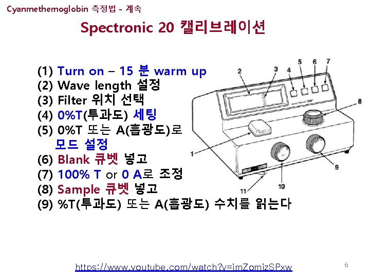 Cyanmethemoglobin 측정법 - 계속 Spectronic 20 캘리브레이션 (1) (2) (3) (4) (5) Turn on