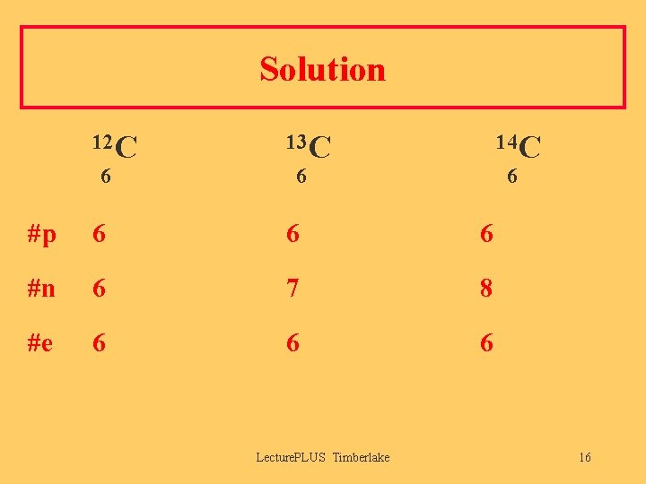 Solution 12 C 13 C #p 6 6 6 #n 6 7 8 #e