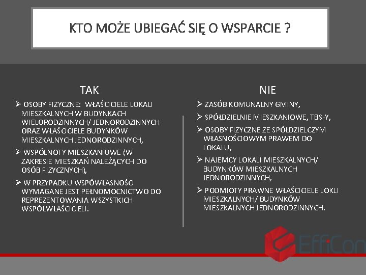 KTO MOŻE UBIEGAĆ SIĘ O WSPARCIE ? TAK Ø OSOBY FIZYCZNE: WŁAŚCICIELE LOKALI MIESZKALNYCH