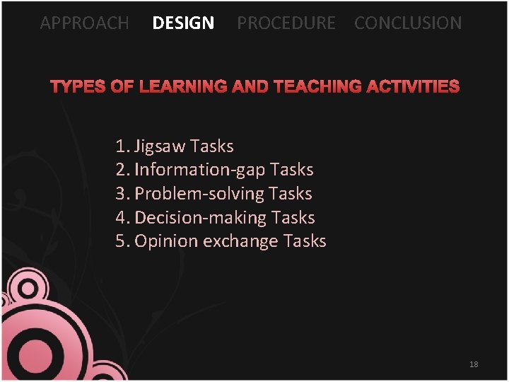 APPROACH DESIGN PROCEDURE CONCLUSION TYPES OF LEARNING AND TEACHING ACTIVITIES 1. Jigsaw Tasks 2.