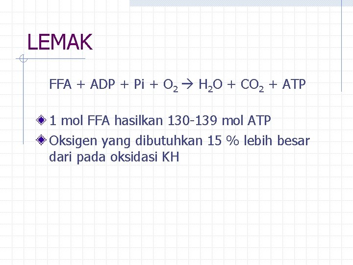LEMAK FFA + ADP + Pi + O 2 H 2 O + CO