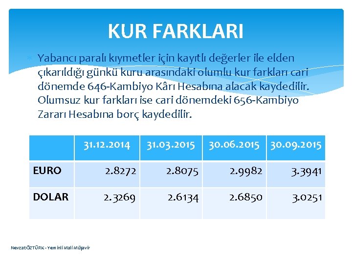 KUR FARKLARI Yabancı paralı kıymetler için kayıtlı değerler ile elden çıkarıldığı günkü kuru arasındaki