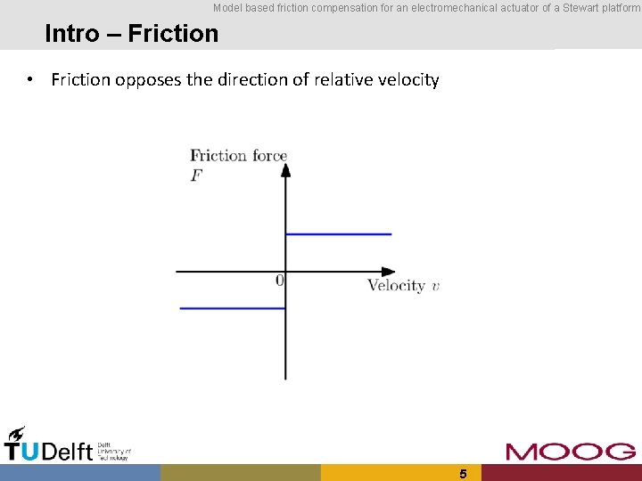 Model based friction compensation for an electromechanical actuator of a Stewart platform Intro –