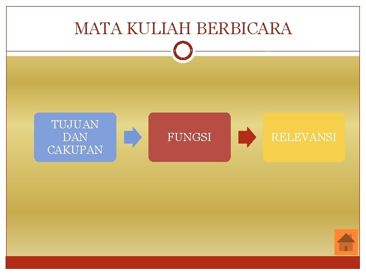 MATA KULIAH BERBICARA TUJUAN DAN CAKUPAN FUNGSI RELEVANSI 