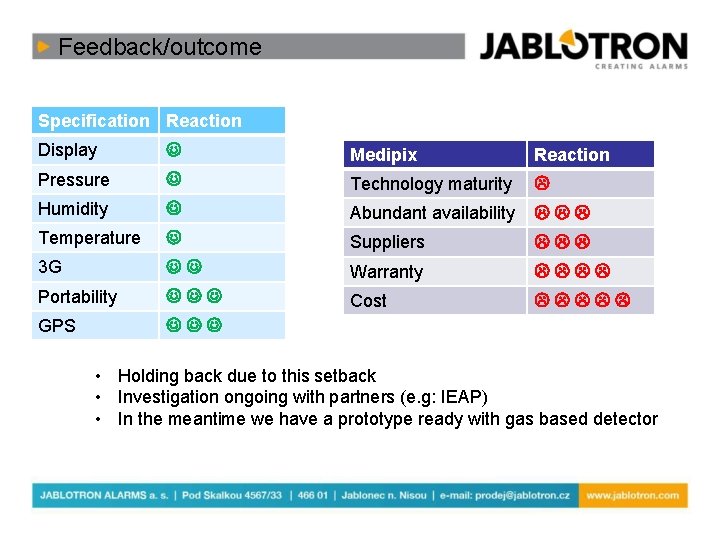 Feedback/outcome Specification Reaction Display Medipix Reaction Pressure Technology maturity Humidity Abundant availability Temperature Suppliers