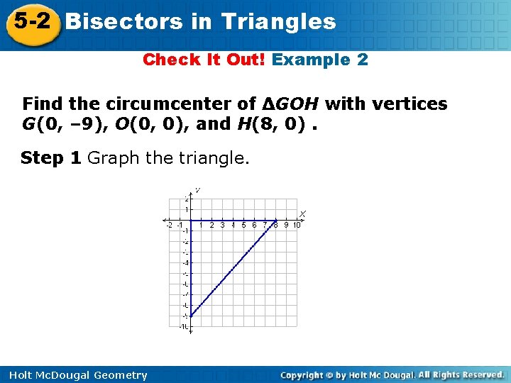 5 -2 Bisectors in Triangles Check It Out! Example 2 Find the circumcenter of