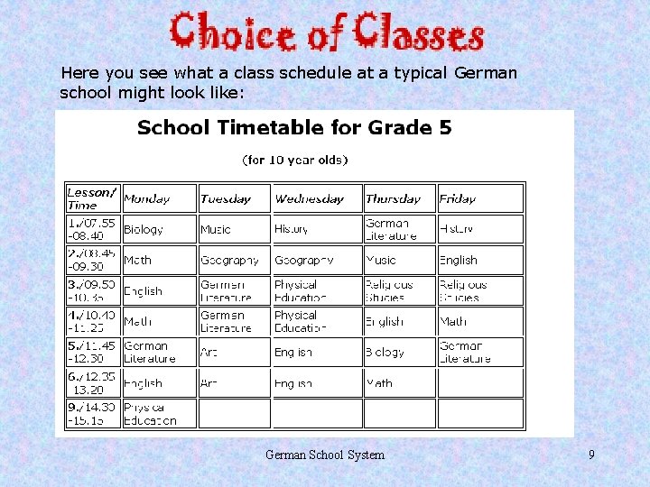 Here you see what a class schedule at a typical German school might look