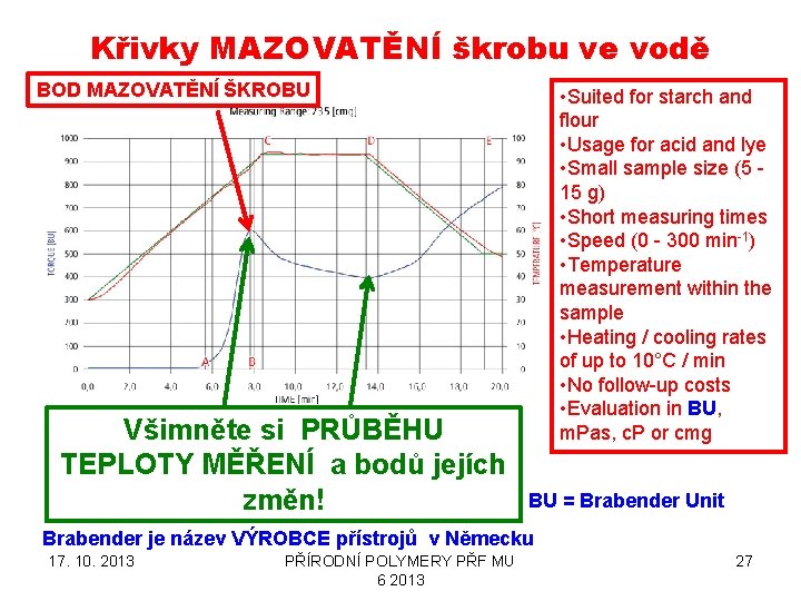 Křivky MAZOVATĚNÍ škrobu ve vodě BOD MAZOVATĚNÍ ŠKROBU Všimněte si PRŮBĚHU TEPLOTY MĚŘENÍ a