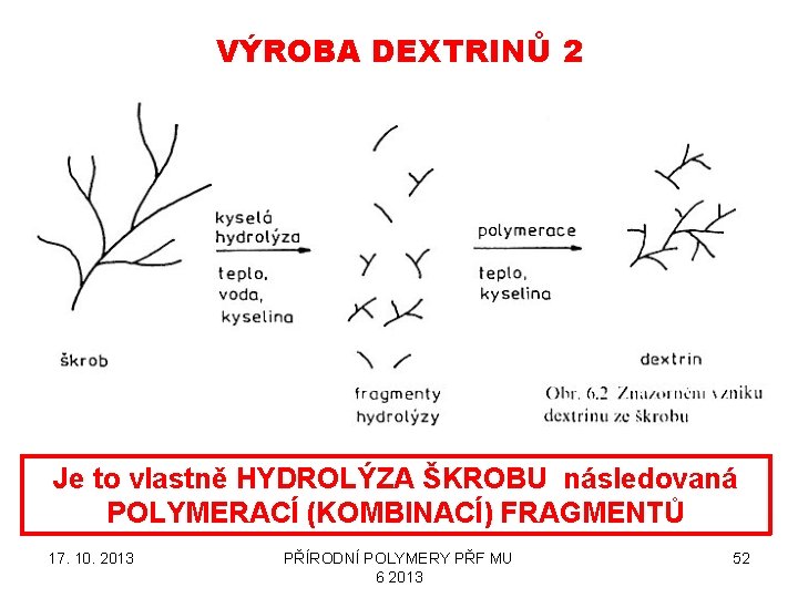 VÝROBA DEXTRINŮ 2 Je to vlastně HYDROLÝZA ŠKROBU následovaná POLYMERACÍ (KOMBINACÍ) FRAGMENTŮ 17. 10.