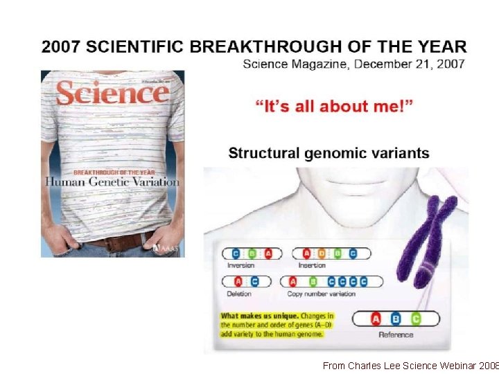 Structural Genomic Variants From Charles Lee Science Webinar Doug Brutlag 2008 2011 