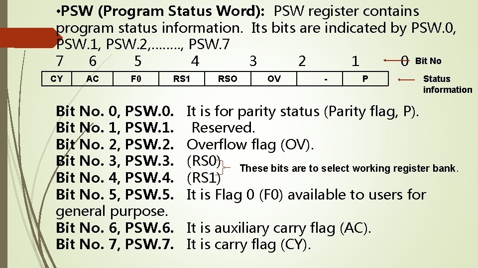  • PSW (Program Status Word): PSW register contains program status information. Its bits