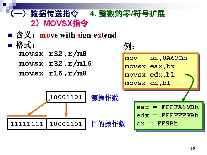 （一）数据传送指令 4. 整数的零/符号扩展 2）MOVSX指令 n 含义：move with sign-extend n 格式： 例： movsx r 32,