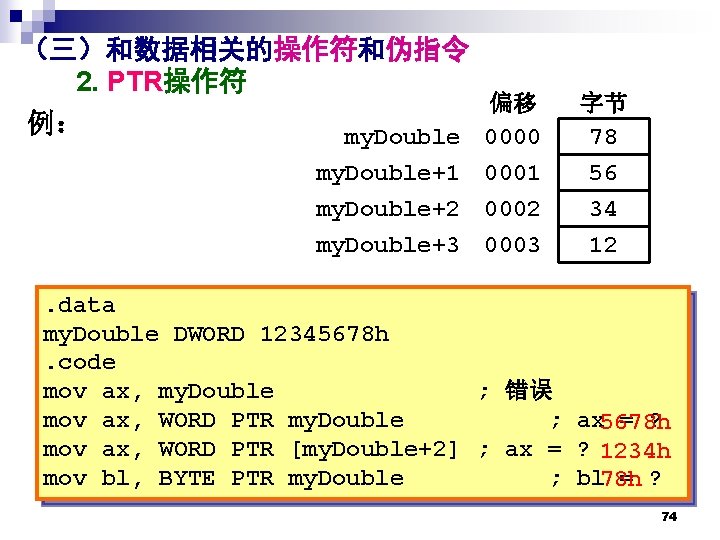 （三）和数据相关的操作符和伪指令 2. PTR操作符 偏移 例： my. Double 0000 my. Double+1 0001 my. Double+2 0002