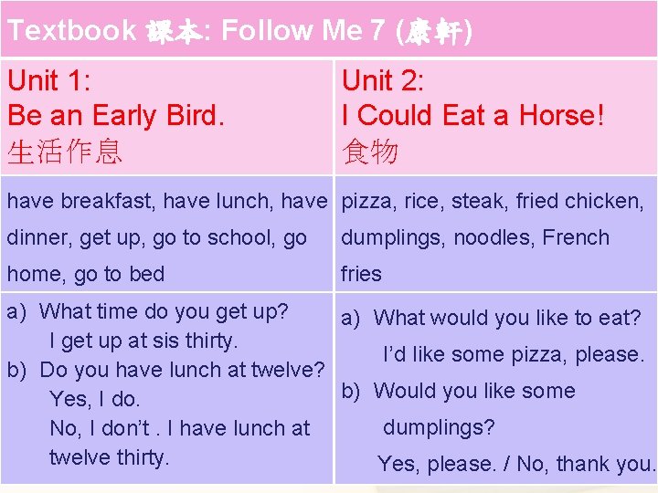 Textbook 課本: Follow Me 7 (康軒) Unit 1: Be an Early Bird. 生活作息 Unit